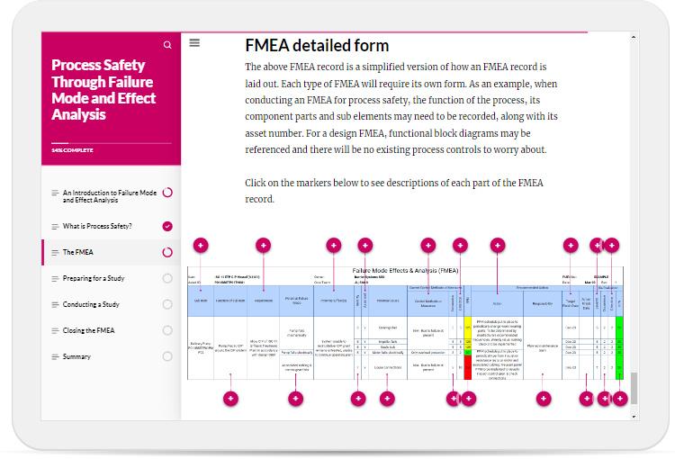 Screenshot of FMEA elearning course showing an FMEA record