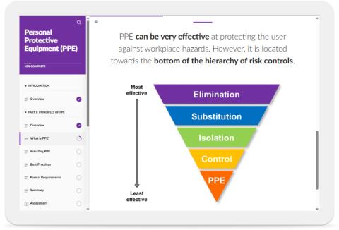 Screenshot from Personal Protective Equipment eLearning